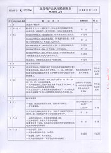 汕頭市澄海區立翔玩具廠軟件產品檢驗檢測報告及榮譽資質概覽